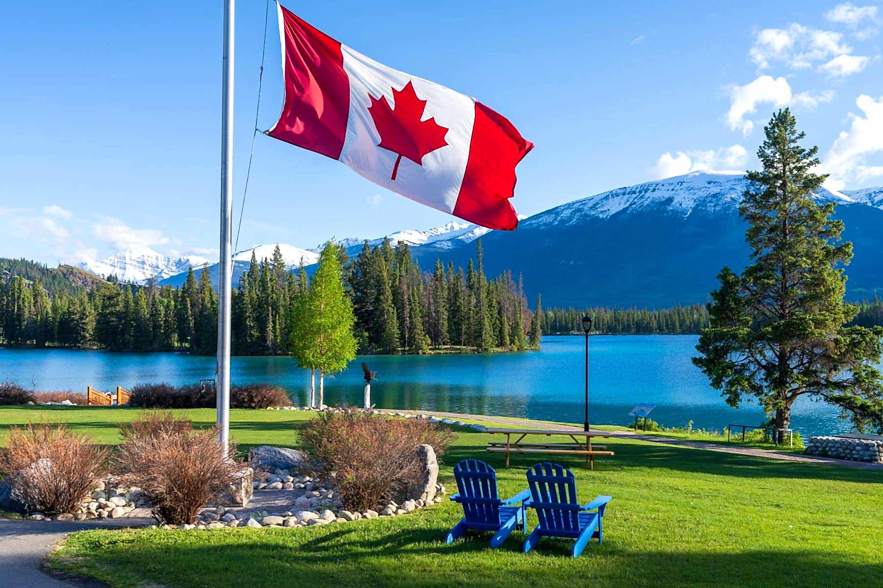 Canadian Visitor Visas IRCC Processing Time Improve